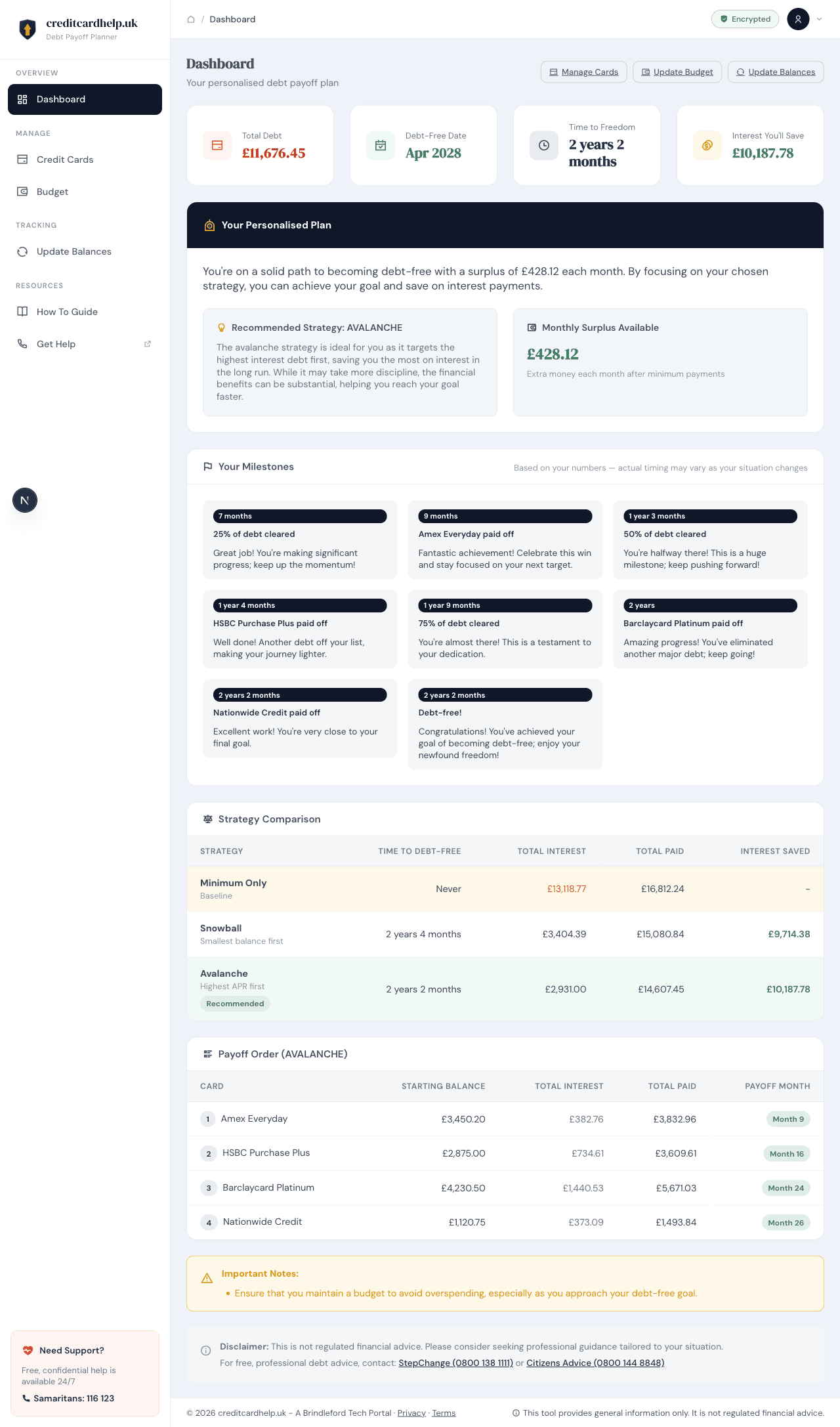 Complete dashboard page showing all sections from stats to disclaimer