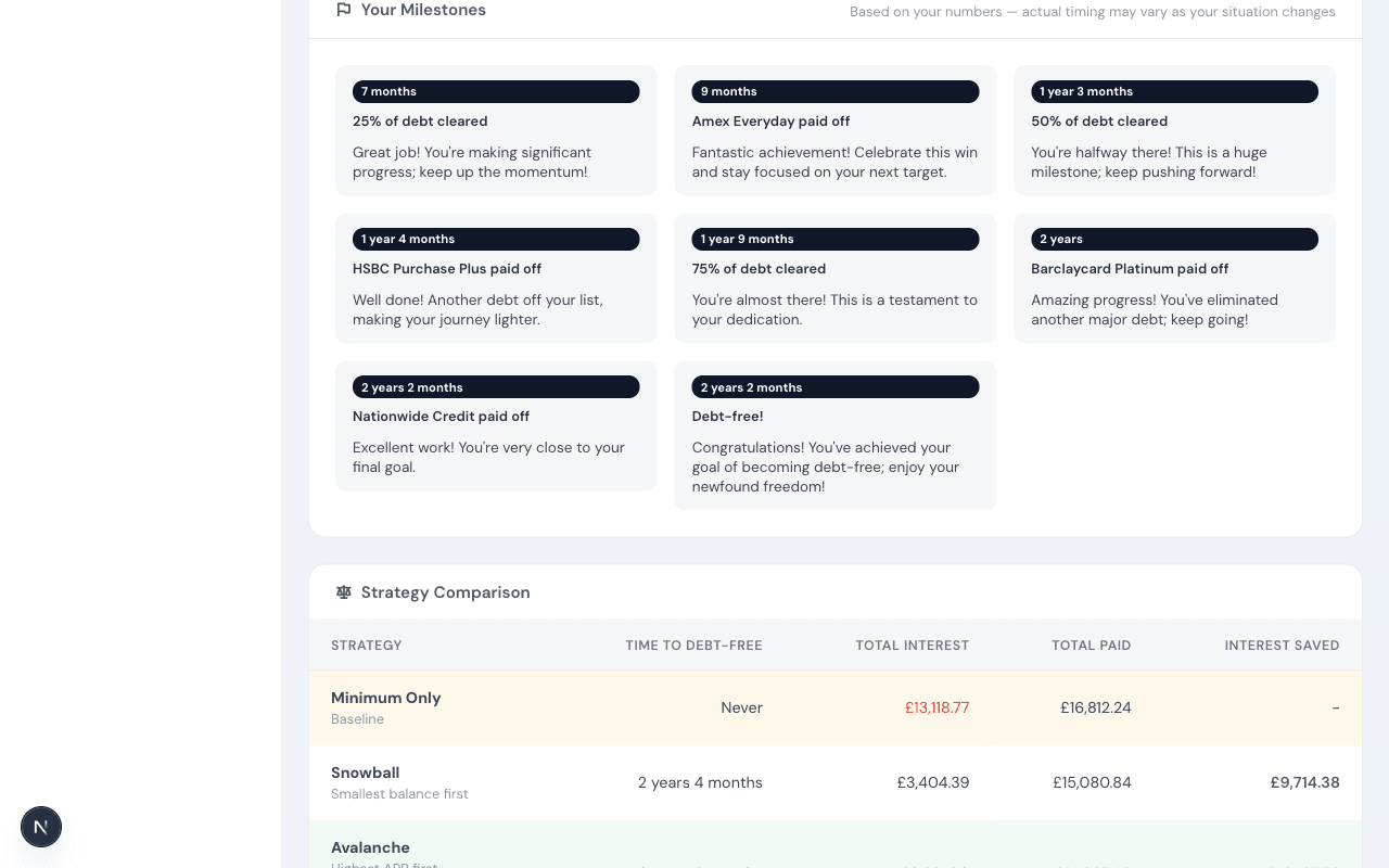 Milestone cards showing debt payoff journey from 7 months to debt-free
