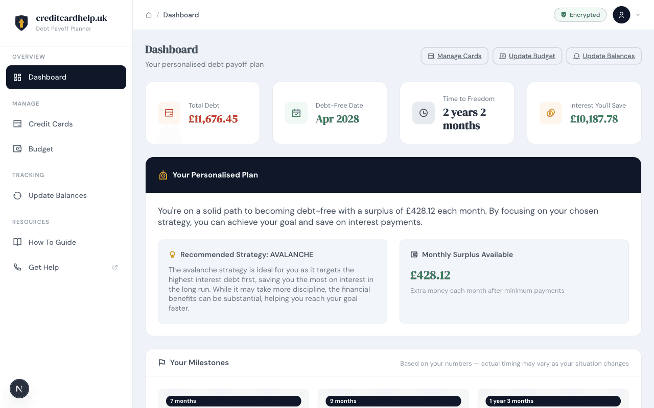 Dashboard showing total debt, debt-free date, time to freedom, and interest saved